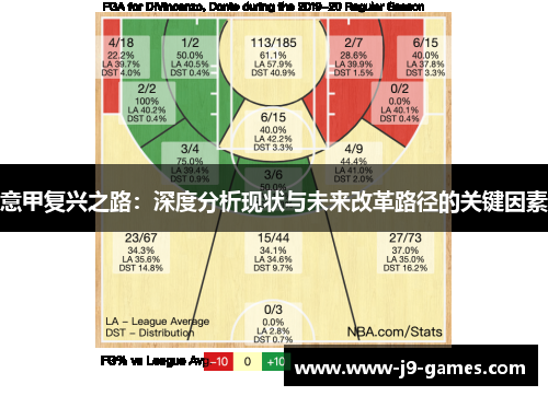 意甲复兴之路：深度分析现状与未来改革路径的关键因素