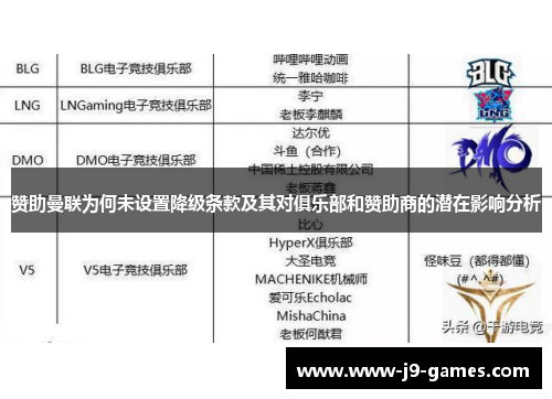赞助曼联为何未设置降级条款及其对俱乐部和赞助商的潜在影响分析