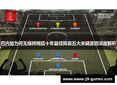 巴内加为何无缘阿根廷十年最佳阵容五大关键原因深度解析