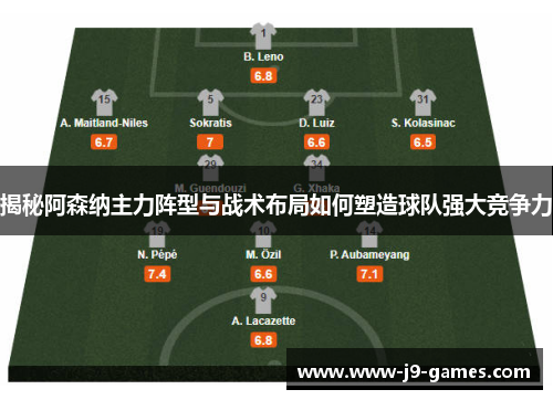 揭秘阿森纳主力阵型与战术布局如何塑造球队强大竞争力
