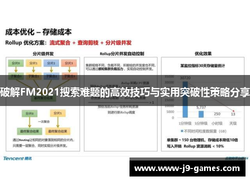 破解FM2021搜索难题的高效技巧与实用突破性策略分享