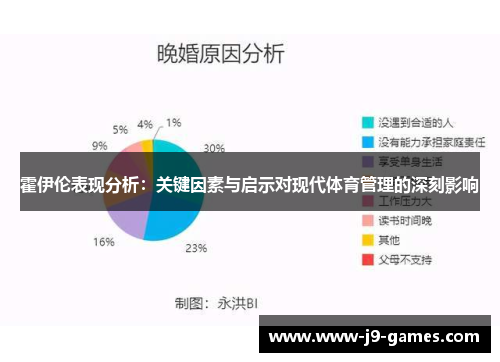 霍伊伦表现分析：关键因素与启示对现代体育管理的深刻影响