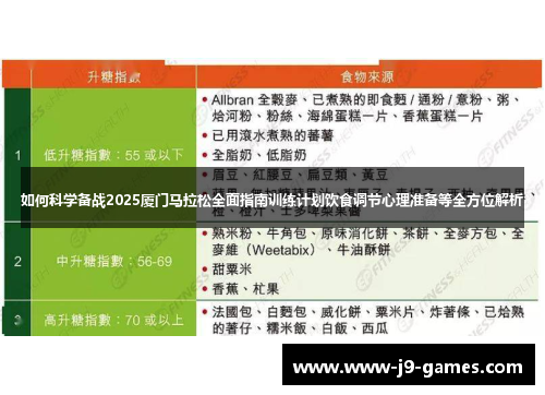 如何科学备战2025厦门马拉松全面指南训练计划饮食调节心理准备等全方位解析