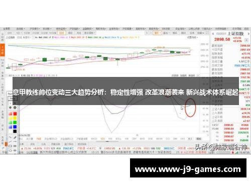 意甲教练帅位变动三大趋势分析：稳定性增强 改革浪潮袭来 新兴战术体系崛起