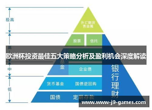 欧洲杯投资最佳五大策略分析及盈利机会深度解读
