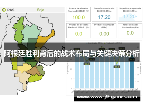 阿根廷胜利背后的战术布局与关键决策分析