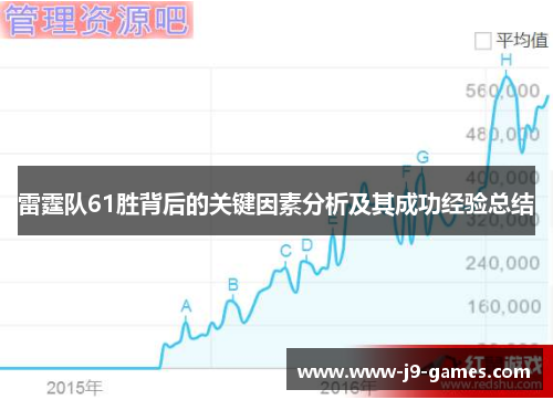 雷霆队61胜背后的关键因素分析及其成功经验总结
