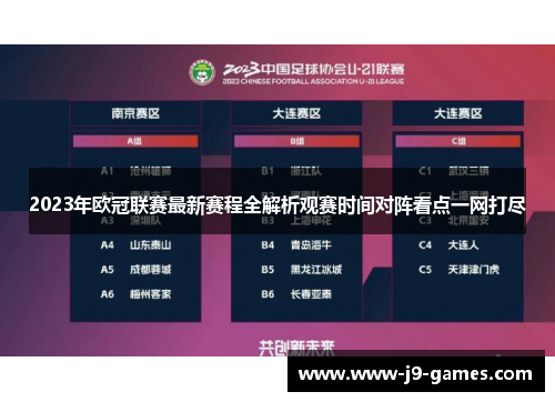 2023年欧冠联赛最新赛程全解析观赛时间对阵看点一网打尽